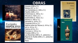 OBRAS
Alcestis (438 a. C.)
Medea (431 a. C.)
Los Heráclidas (c. 430 a. C.)
Hipólito (428 a. C.)
Andrómaca (c. 425 a. C.)
Hécuba (c. 424 a. C.)
Suplicantes (c. 423 a. C.)
Electra (c. 420 a. C.)
Heracles (c. 416 a. C.)
Troyanas (415 a. C.)
Ifigenia entre los Tauros (c. 414 a. C.)
Ion (c. 414 a. C.)
Helena (412 a. C.)
Fenicias (c. 410 a. C.)
Orestes (408 a. C.)
Las Bacantes (406 a. C., póstuma.)
Ifigenia en Áulide (406 a. C., póstuma)
El Cíclope
Reso
 