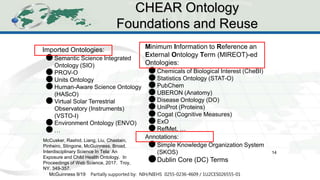 Ontology Foundations
14
Imported Ontologies:
●Semantic Science Integrated
Ontology (SIO)
●PROV-O
●Units Ontology
●Human-Aware Science Ontology
(HAScO)
●Virtual Solar Terrestrial
Observatory (Instruments)
(VSTO-I)
●Environment Ontology (ENVO)
●…
Minimum Information to Reference an
External Ontology Term (MIREOT)-ed
Ontologies:
●Chemicals of Biological Interest (CheBI)
●Statistics Ontology (STAT-O)
●PubChem
●UBERON (Anatomy)
●Disease Ontology (DO)
●UniProt (Proteins)
●Cogat (Cognitive Measures)
●ExO
●RefMet, …
Annotations:
●Simple Knowledge Organization System
(SKOS)
●Dublin Core (DC) Terms
14
CHEAR Ontology
Foundations and Reuse
McGuinness 9/19 Partially supported by: NIH/NIEHS 0255-0236-4609 / 1U2CES026555-01
McCusker, Rashid, Liang, Liu, Chastain,
Pinheiro, Stingone, McGuinness. Broad,
Interdisciplinary Science In Tela: An
Exposure and Child Health Ontology. In
Proceedings of Web Science, 2017. Troy,
NY. 349-357.
 