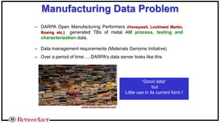 Manufacturing Data Problem
– DARPA Open Manufacturing Performers (Honeywell, Lockheed Martin,
Boeing etc.) generated TBs of metal AM process, testing and
characterization data.
– Data management requirements (Materials Genome Initiative)
– Over a period of time…..DARPA’s data server looks like this
www.existentialennui.com
“Good data”
but
Little use in its current form !
 
