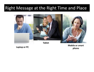 Right Message at the Right Time and Place




                    Tablet
                               Mobile or smart 
     Laptop or PC
                                  phone
 