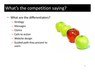 What’s the competition saying?
 • What are the differentiators?
    –   Strategy
    –   Messages
    –   Claims 
    –   Calls to action
    –   Website design
    –   Guided path they present to 
        users




                                       20
 