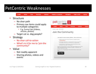 PetCentric Weaknesses
  • Structure
         – No clear path
         – Primary nav items could apply 
           to multiple categories:
                 • E.g. Funny Cats (Videos, 
                   articles, photos)
                             p     )
         – Target cat vs. dog people?
  • Strategy
         – No clear call‐to‐action
         – What’s in it for me to ‘join the 
           community?’
  • Value
         – Not readily apparent
         – Sharing photos, videos and 
           events


  Lisa Trager (c) 8/4/2012           Gaining Insights to Your Targeted Audience   39
 