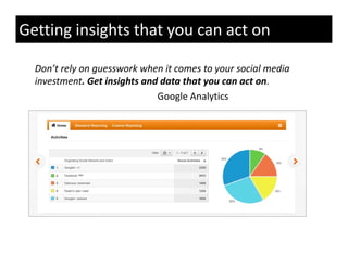 Getting insights that you can act on

  Don’t rely on guesswork when it comes to your social media 
  investment. Get insights and data that you can act on. 
  investment. Get insights and data that you can act on
                              Google Analytics 
 