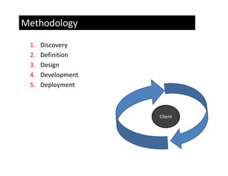 Methodology

 1.   Discovery
 2.
 2    Definition
 3.   Design
 4.   Development
 5.   Deployment



                    Client
 