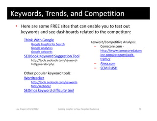 Keywords, Trends, and Competition
 • Here are some FREE sites that can enable you to test out 
   keywords and see dashboards related to the competiton:
         Think With Google
                                                                      Keyword/Competitive Analysis:
                 Google Insights for Search
                 Google Analytics                                       – Comscore.com ‐
                 Google Adwords
                    g                                                      http://www.comscoredatam
         SEOBook Keyword Suggestion Tool                                   ine.com/category/web‐
                 http://tools.seobook.com/keyword‐                         traffic/
                 list/generator.php                                     – Alexa.com
                                                                          –       SEM RUSH 
                                                                                  SEM RUSH
         Other popular keyword tools:
         Wordtracker
                 http://tools.seobook.com/keyword‐
                    p //                 / y
                 tools/seobook/
         SEOmoz keyword difficulty tool



 Lisa Trager (c) 8/4/2012            Gaining Insights to Your Targeted Audience                  76
 