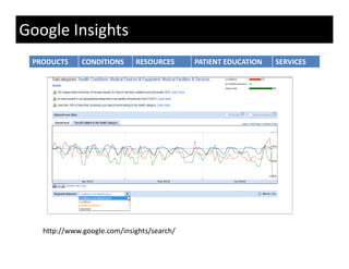 Google Insights
 PRODUCTS     CONDITIONS     RESOURCES      PATIENT EDUCATION   SERVICES




   http://www.google.com/insights/search/
 