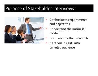 Purpose of Stakeholder Interviews

                   • Get business requirements 
                     and objectives
                     and objectives
                   • Understand the business 
                     model
                   • Learn about other research
                   • Get their insights into
                     Get their insights into 
                     targeted audience
 