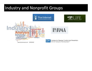 Industry and Nonprofit Groups
 