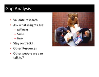 Gap Analysis

  • Validate research
  • Ask what insights are:
      k h i i h
     – Different
     – Same
     – New
  • Stay on track?
    Stay on track?
  • Other Resources
  • Other people we can
    Other people we can 
    talk to?
 