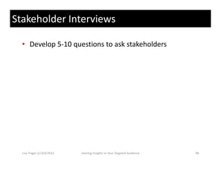 Stakeholder Interviews

  • Develop 5‐10 questions to ask stakeholders




  Lisa Trager (c) 8/4/2012   Gaining Insights to Your Targeted Audience   98
 