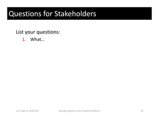 Questions for Stakeholders

  List your questions:
        1. What… 
        1 Wh t




  Lisa Trager (c) 8/4/2012   Gaining Insights to Your Targeted Audience   99
 