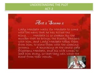 UNDERSTANDING THE PLOT
ACT-2
 