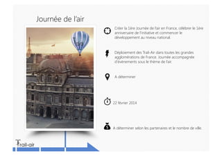 Journée de l’air
                     Créer la 1ère Journée de l’air en France, célébrer le 1ère
                     anni...