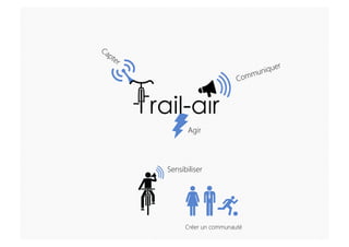 r
                                n iqu e
                         Co mmu




        Agir




Sensibiliser	
  




      ...