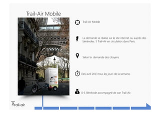 Trail-Air Mobile
                     Trail-Air Mobile




                     La demande se réalise sur le site internet...