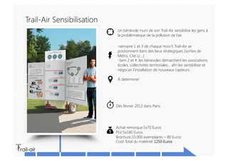 Trail-Air Sensibilisation
                              Un bénévole muni de son Trail-Air sensibilise les gens à
         ...