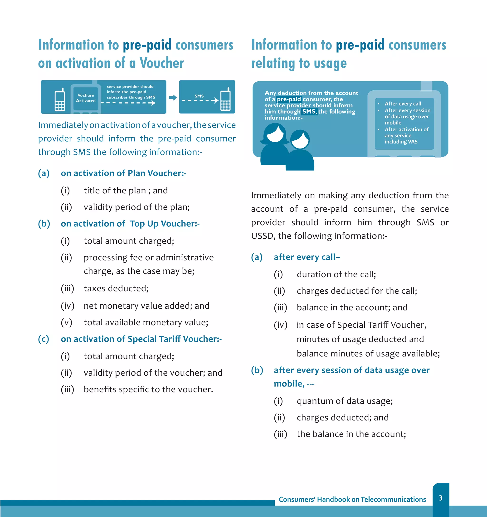 3
Information to pre-paid consumers
on activation of a Voucher
Immediatelyonactivationofavoucher,theservice
provider should inform the pre-paid consumer
through SMS the following information:-
(a)	 on activation of Plan Voucher:-
	 (i)	 title of the plan ; and
	 (ii)	 validity period of the plan;
(b) 	 on activation of Top Up Voucher:-
	 (i)	 total amount charged;
	 (ii)	 processing fee or administrative
charge, as the case may be;
	 (iii)	 taxes deducted;
	 (iv)	 net monetary value added; and
	 (v) 	 total available monetary value;
(c) 	 on activation of Special Tariff Voucher:-
	 (i) 	 total amount charged;
	 (ii) 	 validity period of the voucher; and
	 (iii) 	 benefits specific to the voucher.
Information to pre-paid consumers
relating to usage
Immediately on making any deduction from the
account of a pre-paid consumer, the service
provider should inform him through SMS or
USSD, the following information:-
(a)	 after every call--
	 (i) 	 duration of the call;
	 (ii) 	 charges deducted for the call;
	 (iii)	 balance in the account; and
	 (iv) 	 in case of Special Tariff Voucher,
minutes of usage deducted and
balance minutes of usage available;
(b) 	 after every session of data usage over
mobile, ---
	 (i)	 quantum of data usage;
	 (ii) 	 charges deducted; and
	 (iii) 	 the balance in the account;
 
