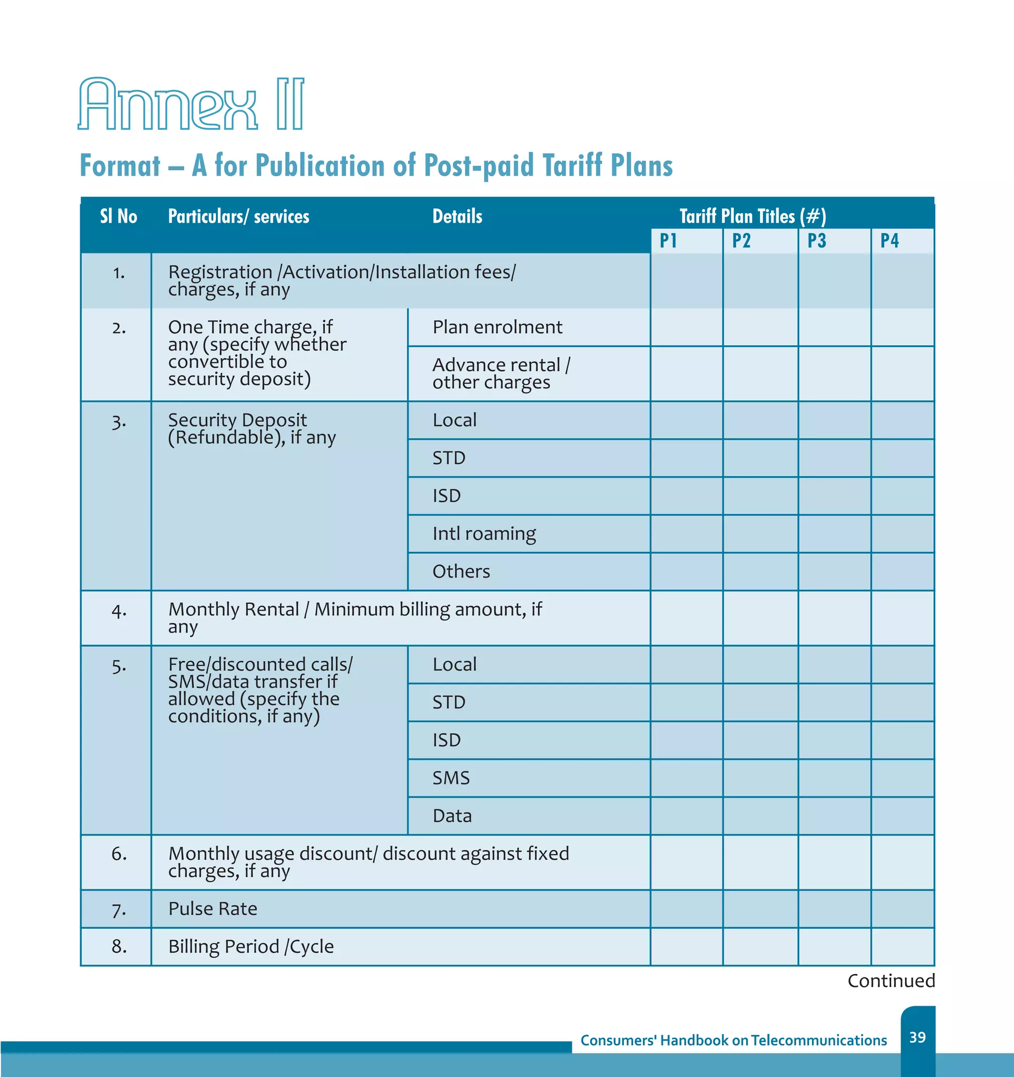 39
Annex II
Format – A for Publication of Post-paid Tariff Plans
 