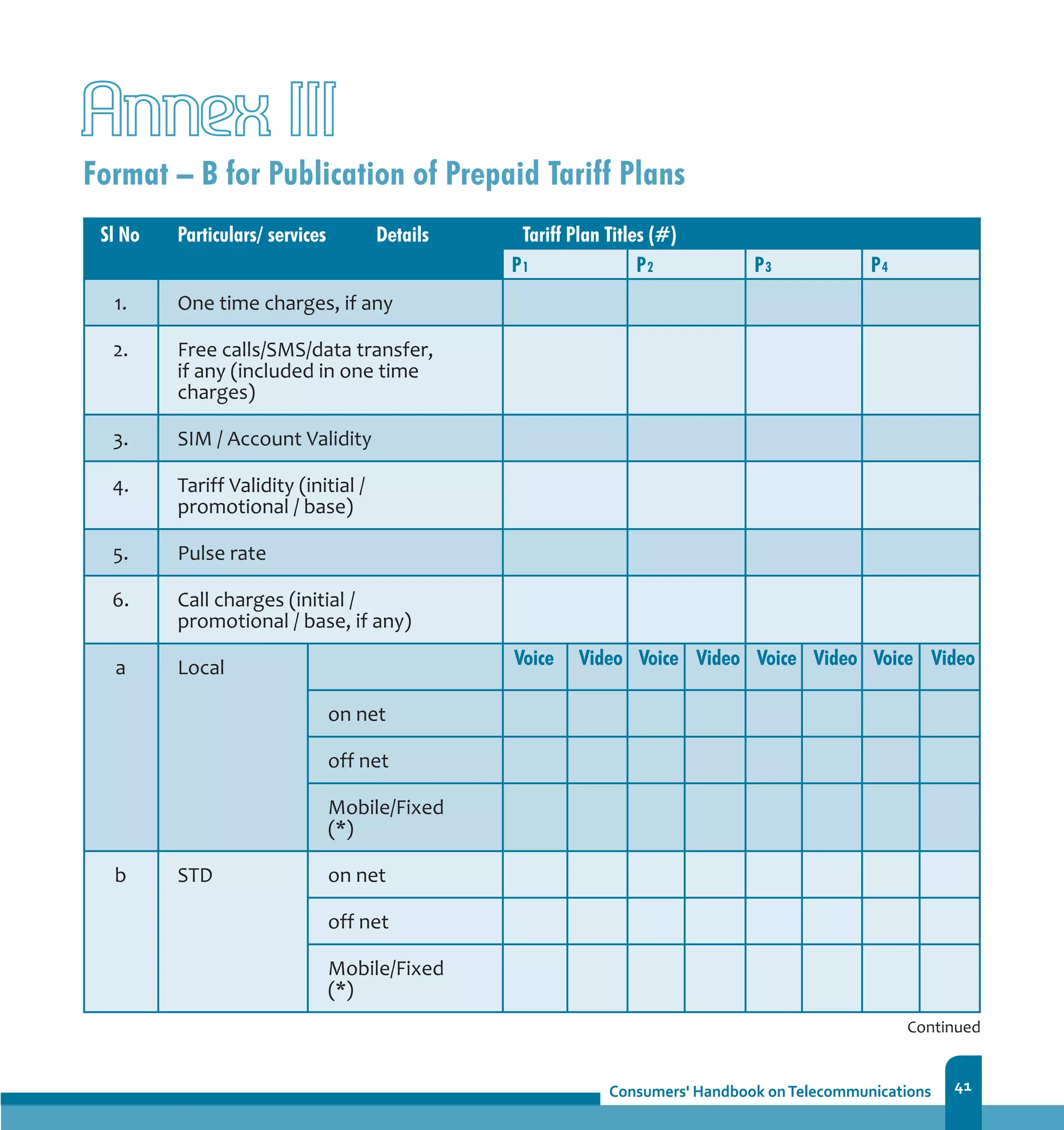 41
Annex III
Format – B for Publication of Prepaid Tariff Plans
 
