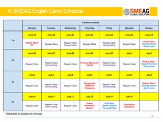 6. SMEAG English Camp Schedule
* Schedule is subject to change
14
　
4 weeks schedule
Monday Tuesday Wednesday Thursday Friday Saturday Sunday
1w
June.19 June.20 June.21 June.22 June.23 June.24 June.25
LEVEL TEST/
OT
Regular Class
Regular Class
Horse-riding
Regular Class
Regular Class
Horse-riding
Regular Class
Activity Day
Amazing Race
/Point store
2w
June.26 June.27 June.28 June.29 June.30 July.1 July.2
Regular Class
Regular Class
Horse-riding
Regular Class
Fontana Waterpark
(Clark)
Regular Class
Horse-riding
Regular Class
Weekly Test 1
Speech Contest
/Point store
3w
July.3 July.4 July.5 July.6 July.7 July.8 July.9
Regular Class
Regular Class
Horse-riding
Regular Class
School visit
(SMEAG)
/Shopping
Regular Class
Horse-riding
Regular Class
Weekly Test 2
Singing contest
/point store
4w
July.10 July.11 July.12 July.13 July.14 July.15 　
Regular Class
Regular Class
Horse-riding
Regular Class
Ocean
Adventure
(Subic)
Final Test
/Sports Parade
/ Farewell Party
Graduation
/Departure
　
 