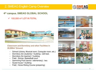 2. SMEAG English Camp Overview
4
Classroom and Dormitory and other Facilities in
20,000m2 Ground
- School (Library, Musical room, Computer room, etc.)
- Dormitory (for student)s 1 building - 220 bed.
- Dormitory (for teacher) 1 building
- Field : Soccer, Basketball court
- Swimming Pool (senior / elementary) : two
- Guest house 1 building
- Field : Horse Riding Course (preparing)
4th campus,	SMEAG GLOBAL SCHOOL	
ü  100,000 m2 LOT IN TOTAL
 