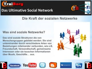 Das Ultimative Social Network
Die Kraft der sozialen Netzwerke

Was sind soziale Netzwerke?
Das sind soziale Strukturen di...