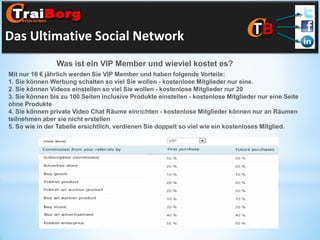 Das Ultimative Social Network
Was ist ein VIP Member und wieviel kostet es?
Mit nur 16 € jährlich werden Sie VIP Member und haben folgende Vorteile:
1. Sie können Werbung schalten so viel Sie wollen - kostenlose Mitglieder nur eine.
2. Sie können Videos einstellen so viel Sie wollen - kostenlose Mitglieder nur 20
3. Sie können bis zu 100 Seiten inclusive Produkte einstellen - kostenlose Mitglieder nur eine Seite
ohne Produkte
4. Sie können private Video Chat Räume einrichten - kostenlose Mitglieder können nur an Räumen
teilnehmen aber sie nicht erstellen
5. So wie in der Tabelle ersichtlich, verdienen Sie doppelt so viel wie ein kostenloses Mitglied.

 