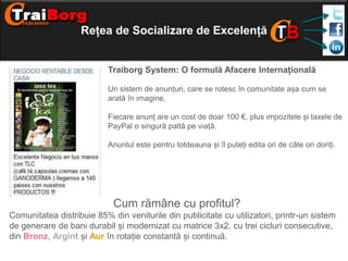 Rețea de Socializare de Excelență
Traiborg System: O formulă Afacere Internațională
Un sistem de anunțuri, care se rotesc în comunitate așa cum se
arată în imagine.
Fiecare anunț are un cost de doar 100 €, plus impozitele și taxele de
PayPal o singură paltă pe viață.
Anuntul este pentru totdeauna și îl puteți edita ori de câte ori doriți.

Cum rămâne cu profitul?
Comunitatea distribuie 85% din veniturile din publicitate cu utilizatori, printr-un sistem
de generare de bani durabil și modernizat cu matrice 3x2, cu trei cicluri consecutive,
din Bronz, Argint și Aur în rotație constantă și continuă.

 