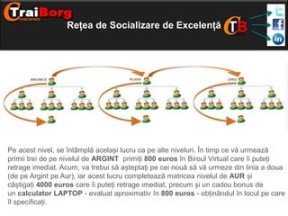 Rețea de Socializare de Excelență

Pe acest nivel, se întâmplă același lucru ca pe alte niveluri. În timp ce vă urmează
primii trei de pe nivelul de ARGINT primiți 800 euros în Biroul Virtual care îi puteți
retrage imediat. Acum, va trebui să așteptați pe cei nouă să vă urmeze din linia a doua
(de pe Argint pe Aur), iar acest lucru completează matricea nivelul de AUR și
câștigați 4000 euros care îi puteți retrage imediat, precum și un cadou bonus de
un calculator LAPTOP - evaluat aproximativ în 800 euros - obținândul în locul pe care
îl specificați.

 