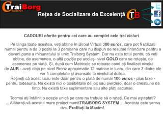 Rețea de Socializare de Excelență

CADOURI oferite pentru cei care au complet cele trei cicluri
Pe langa toate acestea, veți obține în Biroul Virtual 300 euros, care pot fi utilizati
numai pentru a da 3 poziții la 3 persoane care nu dispun de resurse financiare pentru a
deveni parte a minunatului si unic Traiborg System. Dar nu este totul pentru că veți
obține, de asemenea, o altă poziție pe același nivel GOLD care se rotește, de
asemenea pe viață. Și, după cum Matricele se roteasc cand ați finalizat nivelul
de AUR - aveți deja pe nivel Bronz aproximativ 12 matrice in lucru, din care 3 dintre ele
vor fi completate și avansate la nivelul al doilea.
Rețineți că acest lucru este doar pentru o plată de numai 100 euros - plus taxe pentru todeauna. Nu există nici o posibilitate de joc sau pierdere, doar o chestiune de
timp. Nu există taxe suplimentare sau alte plăți ascunse.
Tocmai ați întâlnit o ocazie unică pe care nu trebuie să o ratați. Ce mai așteptați?
... Alăturați-vă acestui mare proiect numitTRAIBORG SYSTEM ... Aceasta este șansa
dvs. Profitați la Maxim!.

 