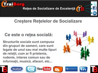 Rețea de Socializare de Excelență

Creștere Rețelelor de Socializare
Ce este o rețea socială:
Structurile sociale sunt com...