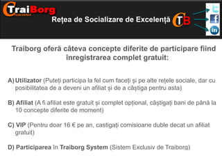 Rețea de Socializare de Excelență

Traiborg oferă câteva concepte diferite de participare fiind
înregistrarea complet gratuit:
A) Utilizator (Puteți participa la fel cum faceți și pe alte rețele sociale, dar cu
posibilitatea de a deveni un afiliat și de a câștiga pentru asta)
B) Afiliat (A fi afiliat este gratuit și complet opțional, câștigați bani de până la
10 concepte diferite de moment)
C) VIP (Pentru doar 16 € pe an, castigați comisioane duble decat un afiliat
gratuit)
D) Participarea în Traiborg System (Sistem Exclusiv de Traiborg)

 