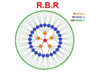 R.B.R

 