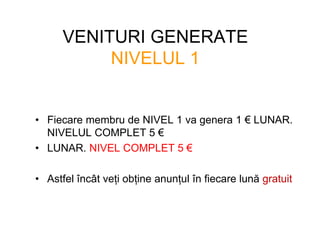 VENITURI GENERATE
NIVELUL 1

• Fiecare membru de NIVEL 1 va genera 1 € LUNAR.
NIVELUL COMPLET 5 €
• LUNAR. NIVEL COMPLET 5 €
• Astfel încât veți obține anunțul în fiecare lună gratuit

 