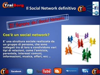 Il Social Network definitivo

Cos’è un social network?
E’ una struttura sociale realizzata da
un gruppo di persone, che so...