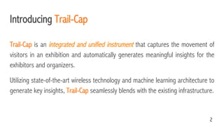Introducing Trail-Cap
Trail-Cap is an integrated and unified instrument that captures the movement of
visitors in an exhibition and automatically generates meaningful insights for the
exhibitors and organizers.
Utilizing state-of-the-art wireless technology and machine learning architecture to
generate key insights, Trail-Cap seamlessly blends with the existing infrastructure.
2
 