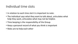 Individual time slots
• In relation to each time slot it is important to note:
• The Individual says what they want to tal...