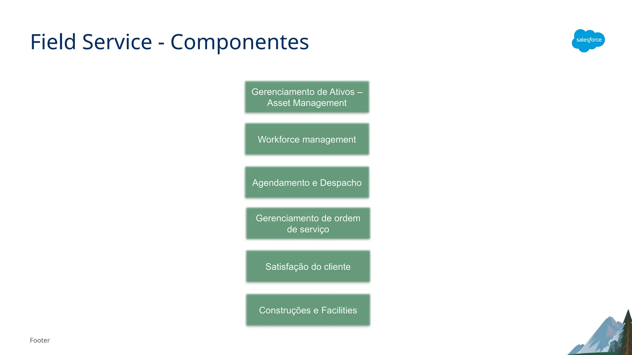 Footer
Field Service - Componentes
Gerenciamento de Ativos –
Asset Management
Gerenciamento de ordem
de serviço
Workforce management
Satisfação do cliente
Agendamento e Despacho
Construções e Facilities
 