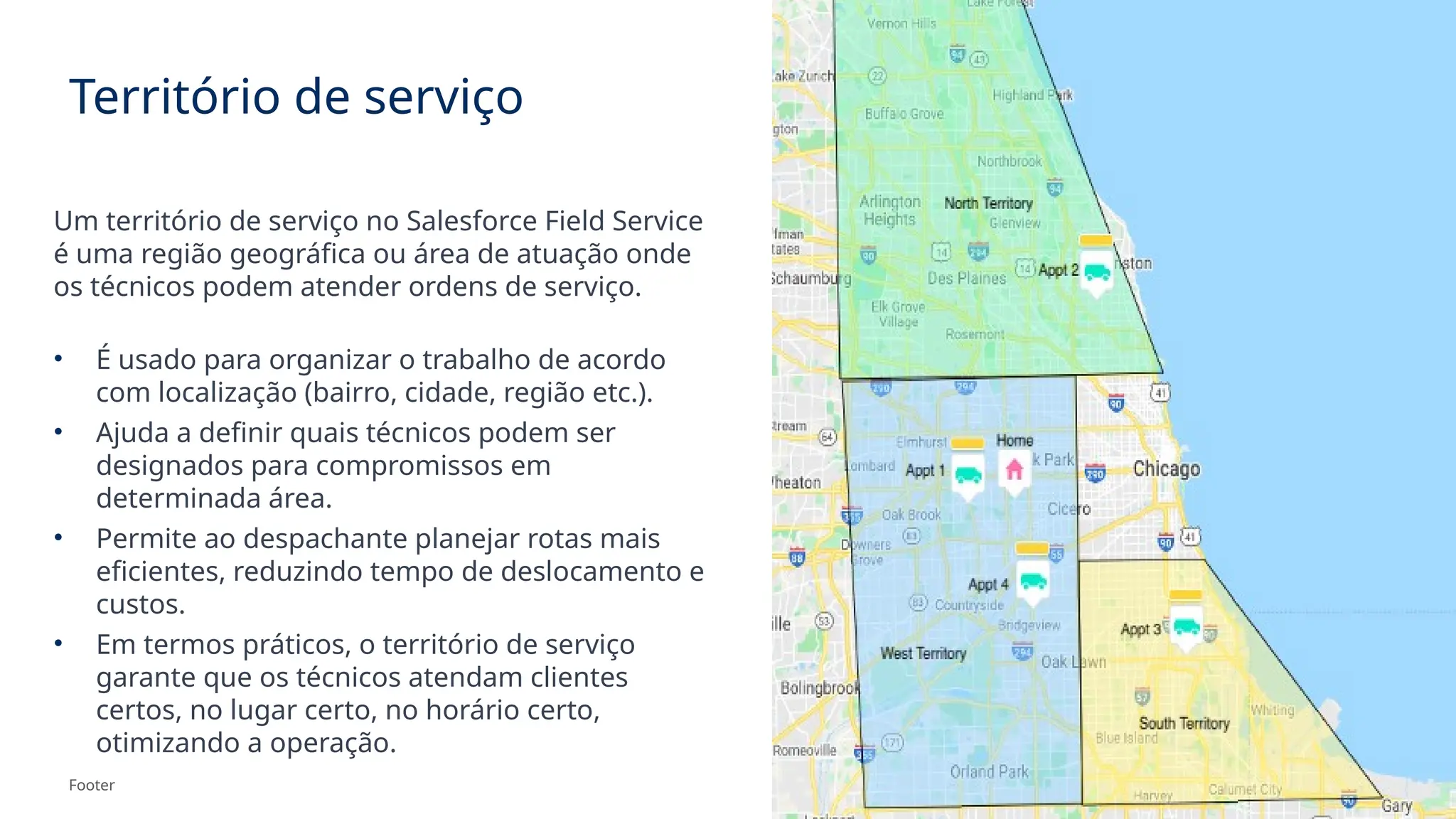 Footer
Território de serviço
Um território de serviço no Salesforce Field Service
é uma região geográfica ou área de atuação onde
os técnicos podem atender ordens de serviço.
• É usado para organizar o trabalho de acordo
com localização (bairro, cidade, região etc.).
• Ajuda a definir quais técnicos podem ser
designados para compromissos em
determinada área.
• Permite ao despachante planejar rotas mais
eficientes, reduzindo tempo de deslocamento e
custos.
• Em termos práticos, o território de serviço
garante que os técnicos atendam clientes
certos, no lugar certo, no horário certo,
otimizando a operação.
 
