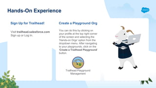Visit trailhead.salesforce.com
Sign up or Log In.
Hands-On Experience
Sign Up for Trailhead! Create a Playground Org
You can do this by clicking on
your profile at the top right corner
of the screen and selecting the
'Hands-on Orgs' option from the
dropdown menu. After navigating
to your playgrounds, click on the
'Create a Trailhead Playground'
button.
Trailhead Playground
Management
 