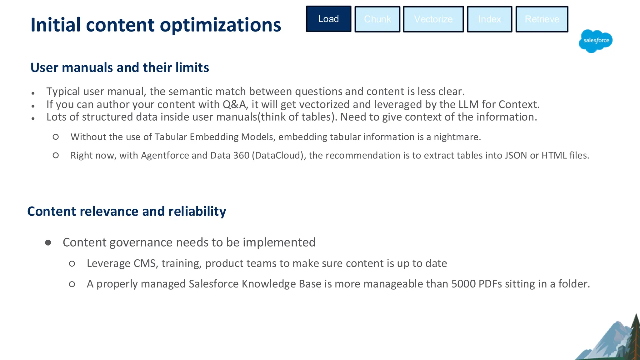 Agentforce RAG (Retrieval-Augmented Generation): Architecture and ...