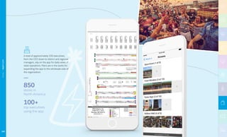 A total of approximately 100 executives,
from the CEO down to district and regional
managers, rely on the app for daily views of
retail operations. Plans are in the works for
expanding the app to the wholesale side of
the organization.
850
stores in
North America
100+
top executives
using the app
100
RETAIL|PARTYCITY
 