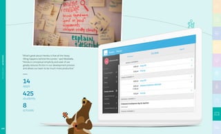14
apps
425
students
8
schools
“What’s great about Heroku is that all the heavy
lifting happens behind the scenes,” said Mediratta.
“Heroku’s conceptual simplicity and ease of use
greatly reduces friction in our development process
and allows our team to be much more productive.”
109
TECHNOLOGY|ALTSCHOOL
 