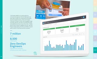 The Heroku platform is so well suited to a
microservices approach that the Belly team has
been able to break out components of the Belly
app into separate services, with over 50 apps
currently running on Heroku. By leveraging a range
of Heroku add-ons, the team can extend the apps
with additional services in just a few clicks. “Heroku
add-ons are so easy to integrate and use,” said Frey.
“They’ve really saved us the time and effort it would
take to build or host those services ourselves.”
Zero DevOps
Engineers
required to maintain
infrastructure with Heroku
7 million
users
8,500
merchants
111
TECHNOLOGY|BELLY
 