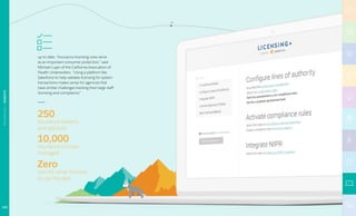 up to date. “Insurance licensing rules serve
as an important consumer protection,” said
Michael Lujan of the California Association of
Health Underwriters. “Using a platform like
Salesforce to help validate licensing for system
transactions makes sense for agencies that
have similar challenges tracking their large staff
licensing and compliance.”
250
insurance brokers
and advisors
10,000
insurance licenses
managed
Zero
cost for other brokers
to use the app
120
TECHNOLOGY|ZENEFITS
 