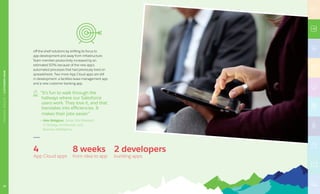 off-the-shelf solutions by shifting its focus to
app development and away from infrastructure.
Team member productivity increased by an
estimated 50% because of the new app’s
automated processes that had previously lived on
spreadsheets. Two more App Cloud apps are still
in development: a facilities lease management app
and a new customer banking app.
“It’s fun to walk through the
hallways where our Salesforce
users work. They love it, and that
translates into efficiencies. It
makes their jobs easier.”
— Alex Balagour, Senior Vice President,
IT Strategy, Architecture, and
Business Intelligence
4
App Cloud apps
8 weeks
from idea to app
2 developers
building apps
FINANCIALSERVICES|CUSTOMERSBANK
19
FINANCIALSERVICES|CUSTOMERSBANK
 