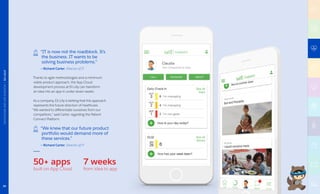 “IT is now not the roadblock. It’s
the business. IT wants to be
solving business problems.”
— Richard Carter, Director of IT
Thanks to agile methodologies and a minimum
viable product approach, the App Cloud
development process at Eli Lilly can transform
an idea into an app in under seven weeks.
As a company, Eli Lilly is betting that this approach
represents the future direction of healthcare.
“We wanted to differentiate ourselves from our
competitors,” said Carter, regarding the Patient
Connect Platform.
“We knew that our future product
portfolio would demand more of
these services.”
— Richard Carter, Director of IT
50+ apps
built on App Cloud
7 weeks
from idea to app
30
HEALTHCAREANDLIFESCIENCES|ELILILLY
 