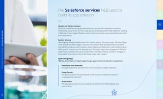 Heroku and Heroku Connect
NEB built a customer-facing app with Heroku to connect with customers in real time.
Additionally, using Heroku Connect, data was automatically synced inside Salesforce, creating
a 360-view of New England Biolabs’ customers (scientists, labs, and universities) and product
purchasing trends.
Custom Schema
New England Biolabs created a total of 87 custom objects, 13 custom apps, 35 lines of Apex
code, and 48 Visualforce pages. Accounts and contacts were among the basic out-of-the-
box Salesforce features used; however, certain objects and fields were customized to map to
NEB’s specific customer set. For example, the “Accounts” object was changed to a “Freezers”
object because freezers are sub accounts of the university. Similarly, “Contacts” changed to
“Universities,” and custom actions, like freezer cases, were created.
AppExchange Apps
NEB has also installed multiple AppExchange apps to extend its Salesforce capabilities.
	Pardot and Form Assembly
These generate email and web form communications to NEB’s customers.
	Conga Courier
This app schedules and automatically emails numerous Salesforce reports to 			
employees and customers.
	DupeCatcher
This app cleanses and removes duplicate records from the NEB database and 			
mass imports.
The Salesforce services NEB used to
build its app solution
HEALTHCAREANDLIFESCIENCES|NEWENGLANDBIOLABS
35
 