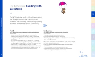 The benefits of building with
Salesforce
For NEB, building on App Cloud has enabled
the IT department to be a true business
driver for the company, transforming the way
that NEB serves the scientific community.
For IT
The IT department received real benefits from the implementation
that included:
• Minimal change in IT costs. By leveraging an existing platform 		
(Salesforce), the IT department was able to design a solution that 		
leveraged its existing skills, as well as architecture. No new resources 		
were needed.
• Size of the team that built the app: 0.5 internal FTE + 1.5 external 		
developers, + 1 project manager. Plus supporting cast and crew from 	
the marketing team (wrap design for the freezer, icon design, UX, etc.).
• Speed to build: v1.0 design/build took less than 100 days.
• Reduction in total project time. What would have taken 6–12 months 	
to build and deploy with another architecture, took just months. The 	
overall reduction was at least 75% in build/deployment time.
For Business
NEB made richer, deeper connections with customers by
giving scientists:
• Visibility into product availability and location.
• A secure and fast way to check out the products.
• The ability to go online via desktop or mobile devices to view inventory 	
prior to leaving their desks.
NEB business stakeholders ensured satisfaction, loyalty, product integrity,
and further sales with insights from:
• Real-time visibility into the products of interest and buying trends
of scientists.
• A centralized place to view freezer and customer data.
• Faster response times to customer requests and agility based on 		
information they receive in real time via Salesforce.
HEALTHCAREANDLIFESCIENCES|NEWENGLANDBIOLABS
37
 