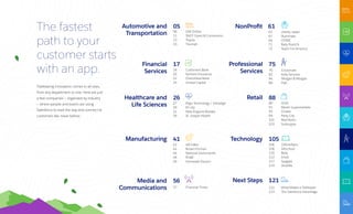 18	 Customers Bank
20	 Farmers Insurance
22	 OneUnited Bank
24	 United Capital
Financial
Services
17
76	Crossmark
82	 Kelly Services
84	 Morgan & Morgan
86	PwC
Professional
Services
75
27	 Align Technology / Invisalign
29	 Eli Lilly
31	 New England Biolabs
39	 St. Joseph Health
Healthcare and
Life Sciences
26
89	DUFL
91	 Marsh Supermarkets
93	 Ocado
99	 Party City
101	 Red Robin
103	Suitsupply
Retail 88
42	 AB InBev
44	Brown-Forman
46	 National Instruments
48	PG&E
50	 Schneider Electric
Manufacturing 41
57	 Financial Times
Media and
Communications
56
106	1WorldSync
108	AltSchool
110	Belly
112	 Intuit
117	Seagate
119	 Zenefits
Technology 105
122	 What Makes a Trailblazer
123	 The Salesforce Advantage
Next Steps 121
62	 charity: water
67	Illuminate
69	OTARC
71	 Rally Point/6
73	 Teach For America
NonProfit 61
06	 GM OnStar
11	SNCF Gares & Connexions
13	Toyota
15	Triumph
Automotive and
Transportation
05
Trailblazing innovation comes in all sizes,
from any department or role. Here are just
a few companies — organized by industry
— where people and teams are using
Salesforce to lead the way and connect to
customers like never before.
The fastest
path to your
customer starts
with an app.
 